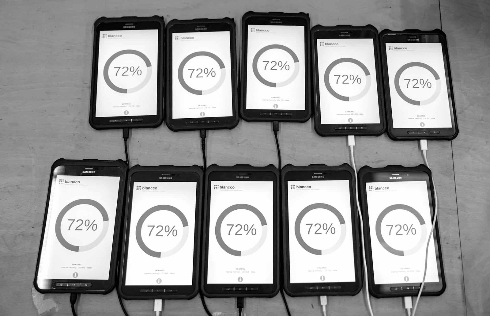 Samsung tablets met Blancco
